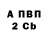 Альфа ПВП крисы CK Lala Yildirim